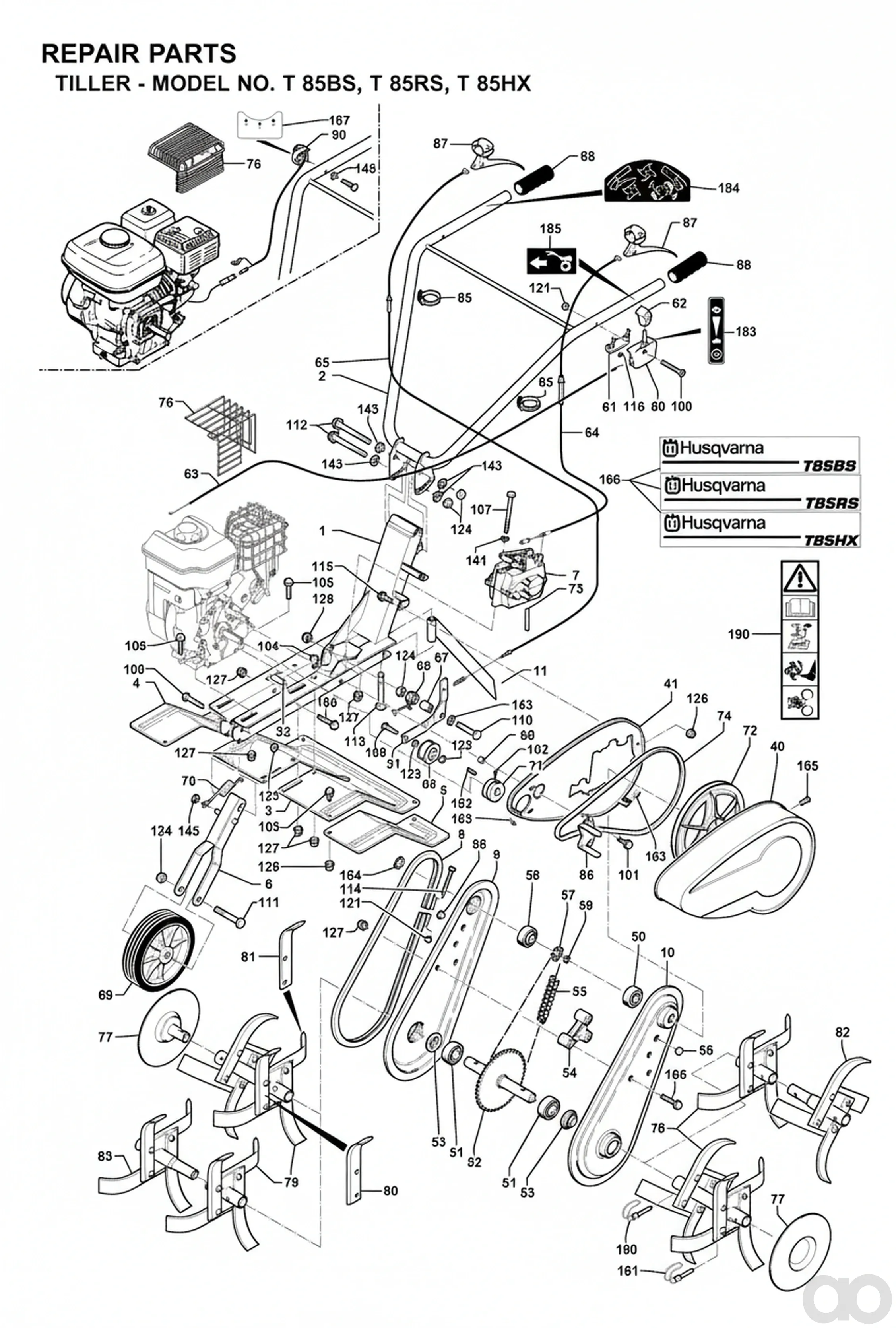 Husqvarna