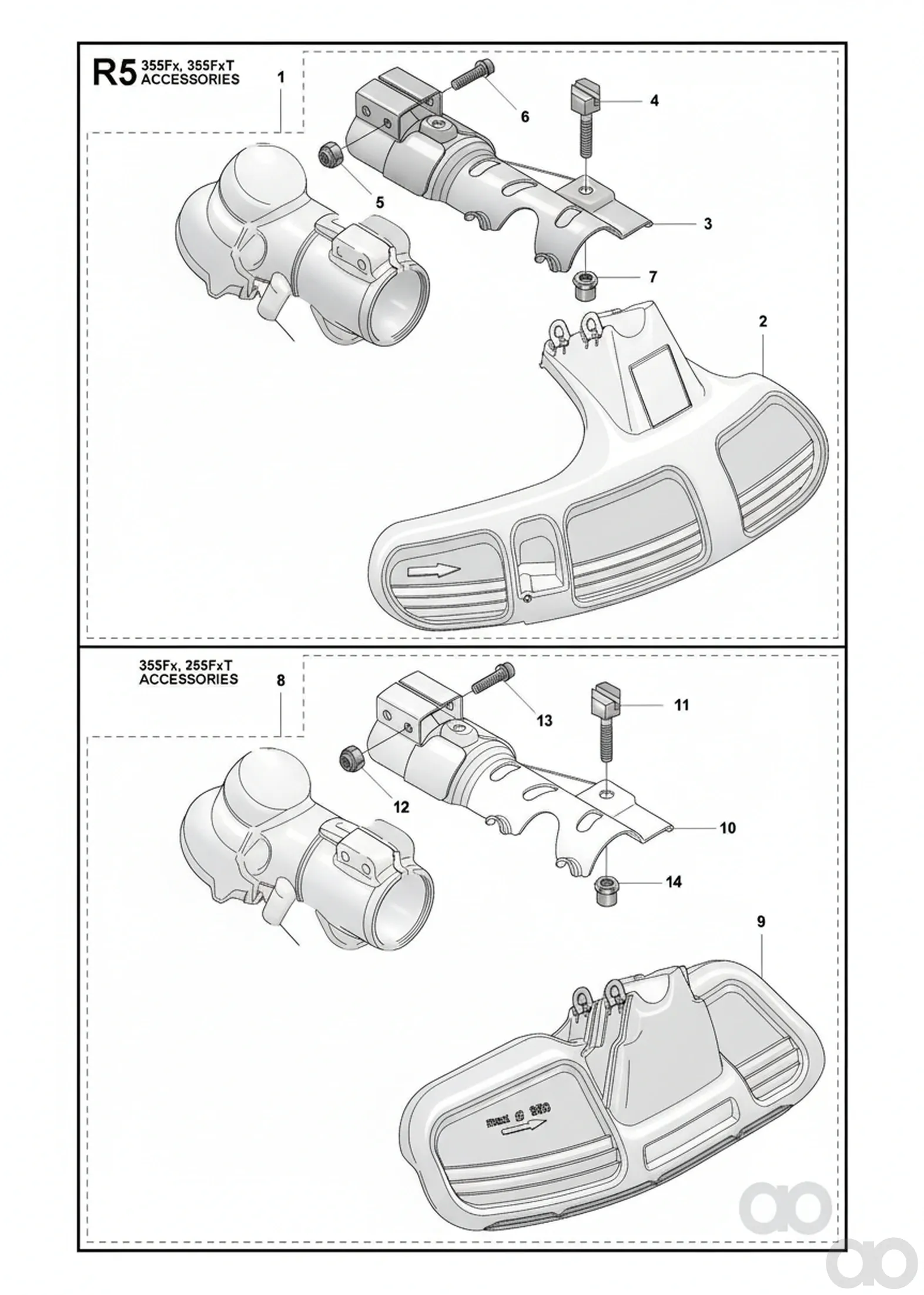 Husqvarna