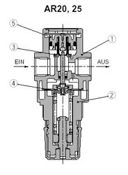 SMC - AR20P-050AS - Service Set