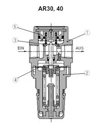 SMC - AR40P-150AS - Service Set