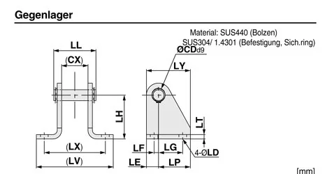 SMC - CG-E032SUS - Counter Bearing