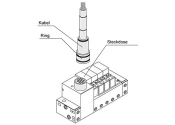 SMC - GVVQ100-12A-1 - Multipole Connector