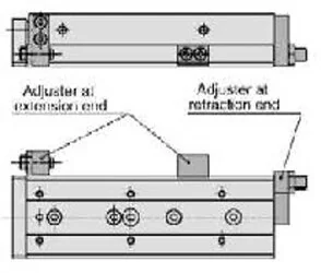 SMC - MXQ-AS12-X12 - Stroke Limitation
