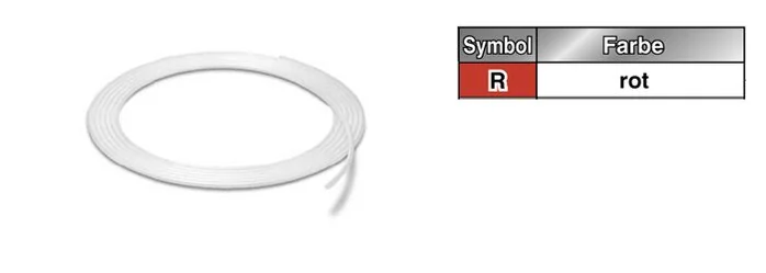 SMC