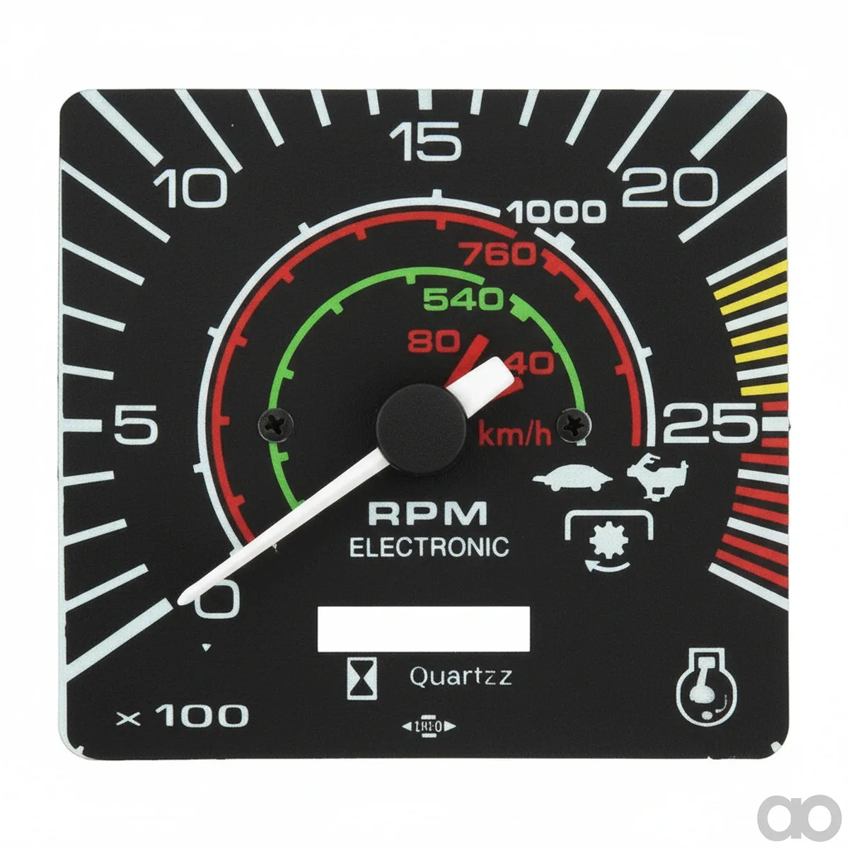 AGCO