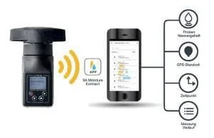 AgroLog - STA131000101 - Grain Moisture Meter C-PRO