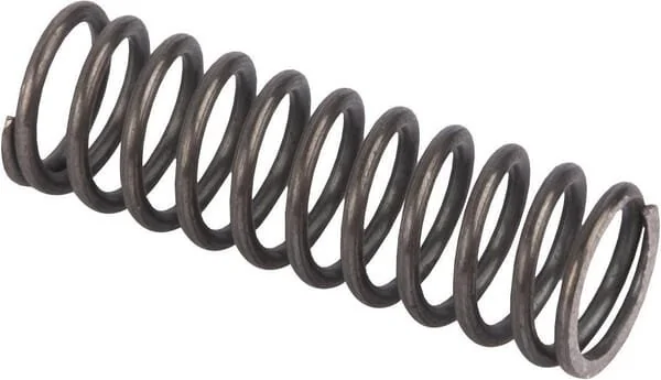 CNH