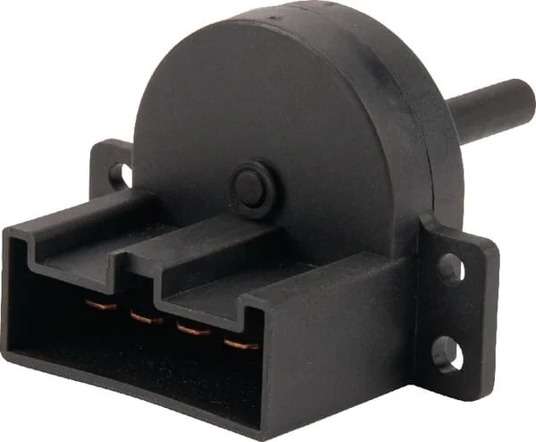 CNH