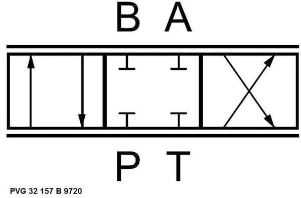 Danfoss - PVG32157B9720 - Plunger 10 L/M 157-B-9720