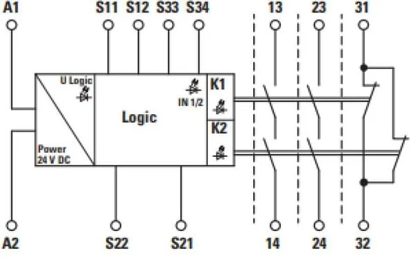 Eaton - ESR5NO2124VDC - Safety Relay