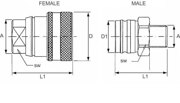 Faster - BRAN - Male For Female Anchor
