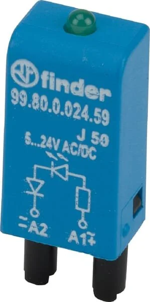 Finder