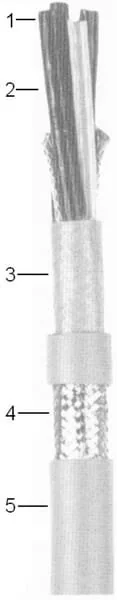 Helukabel - EMVUV2YSLCYKJ46 - Cable EMV-UV-2YSLCYK-J