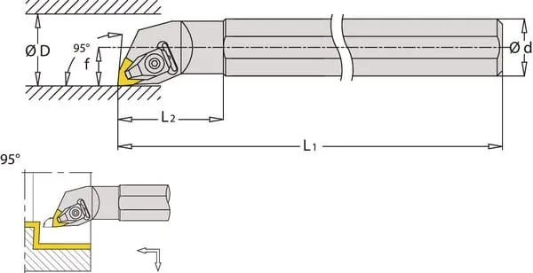 Huvema - S32SDWLNR08 - Rotating Holder, Right 95° DWLNR