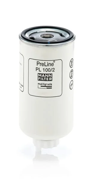Mann Filter