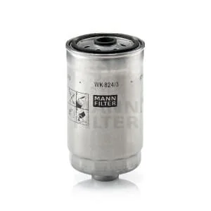 Mann Filter