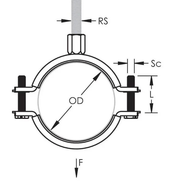 nVent CADDY - RS24487RVS - Pipe Clamp Female Inox S.S. 83-91mm