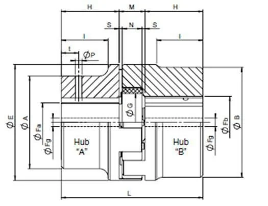 Sit - GRMP100110A - Hub GG 100 A Pilot Bore