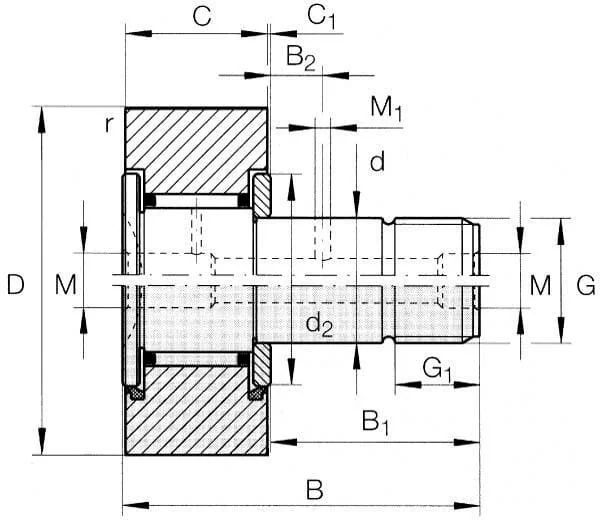 SKF - 7500KR30X - Stud Type Track Roller