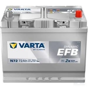Varta