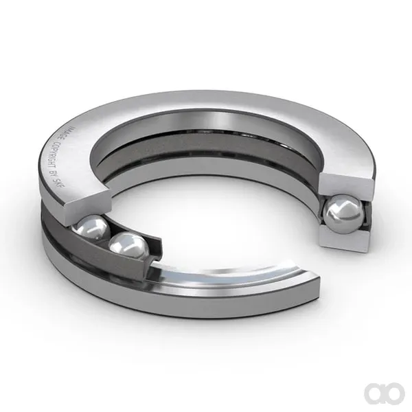 SKF
