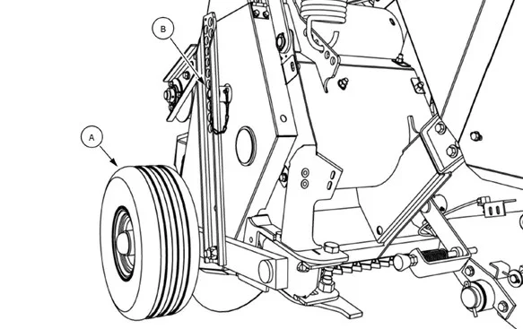New Holland