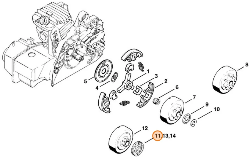 STIHL