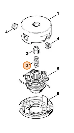 STIHL