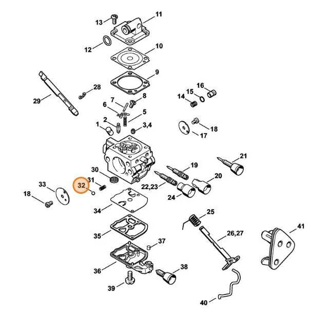 STIHL