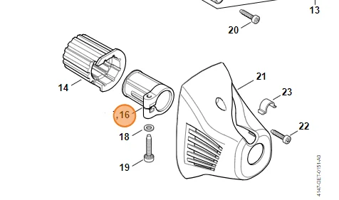 STIHL