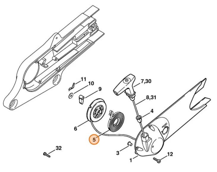 STIHL
