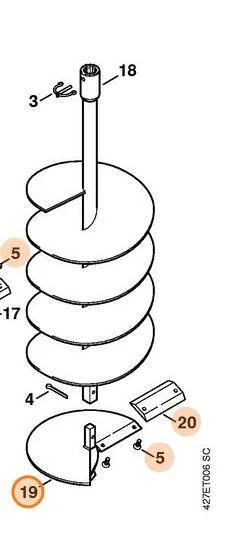 STIHL