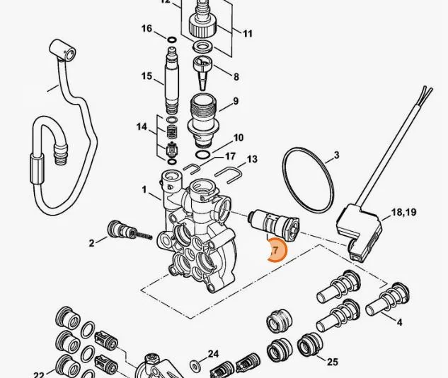 STIHL
