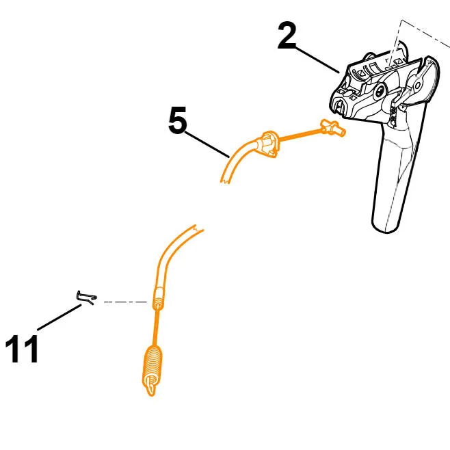 STIHL