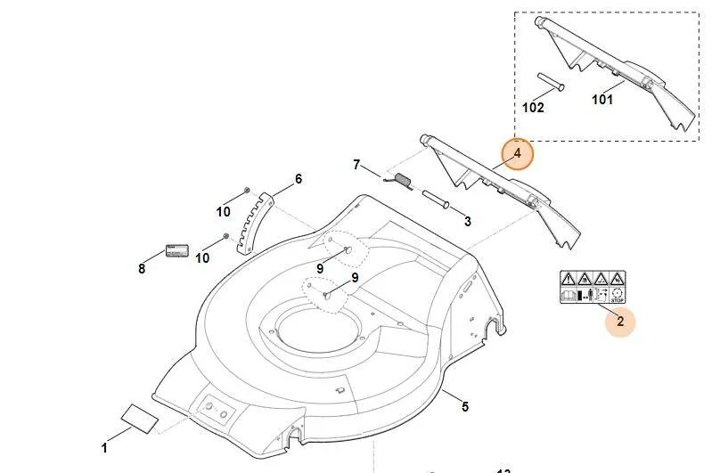 STIHL