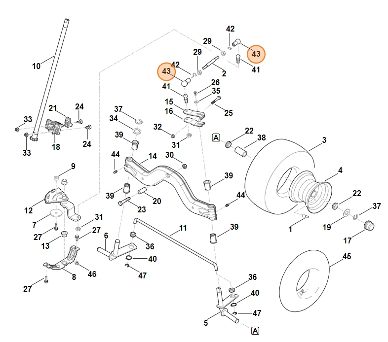 STIHL