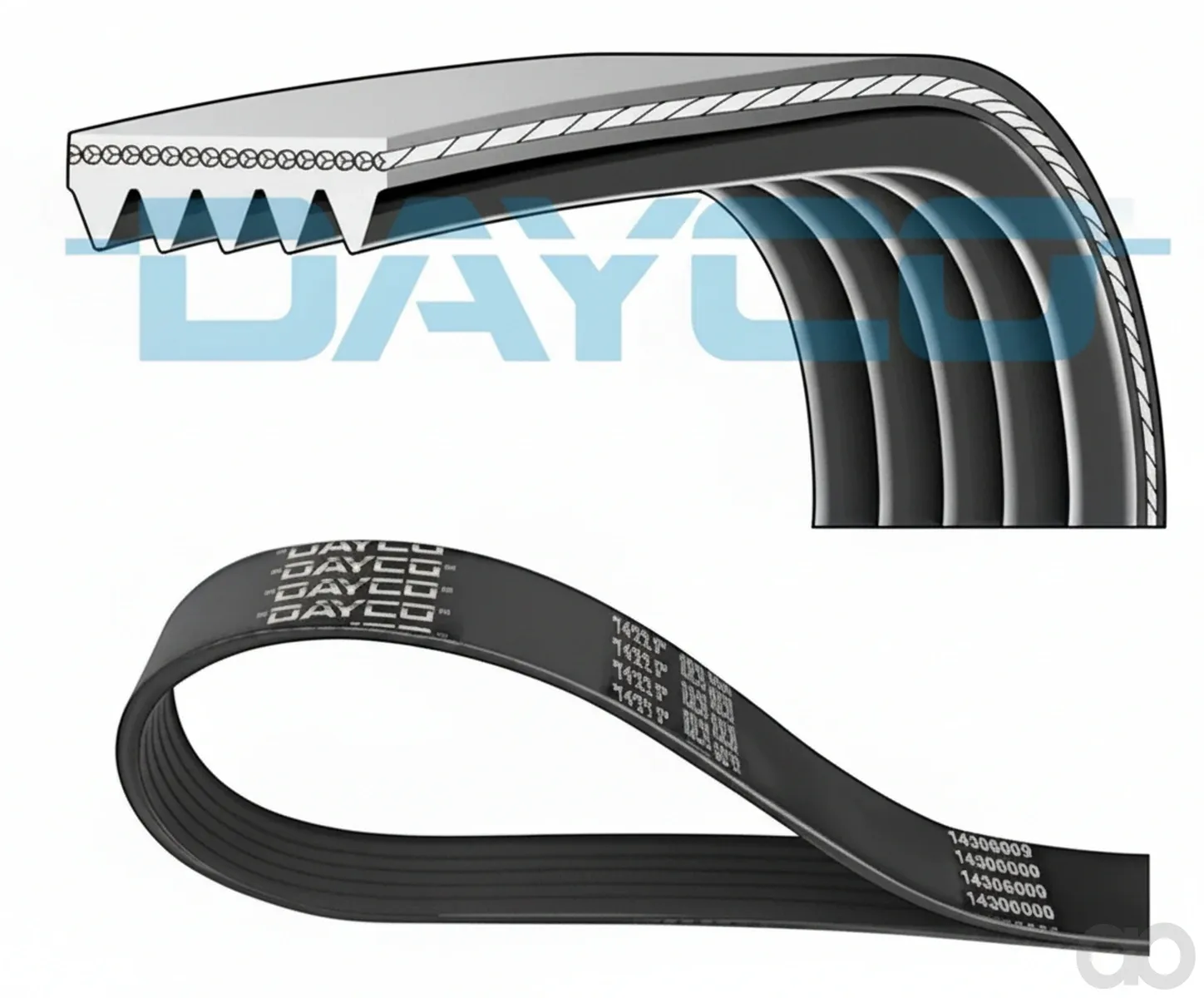 Dayco