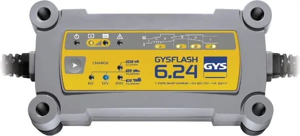 GYS