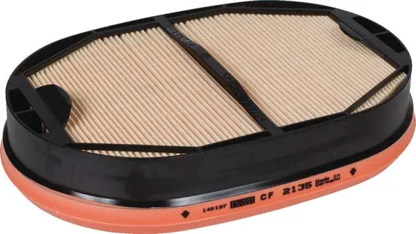 Mann Filter
