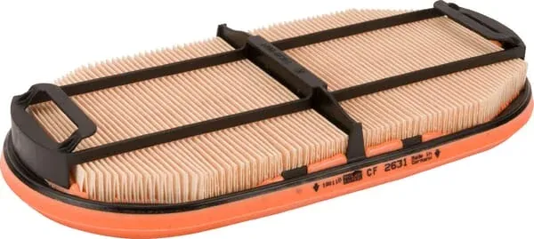 Mann Filter
