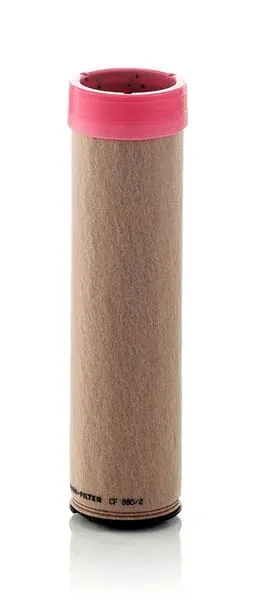 Mann Filter