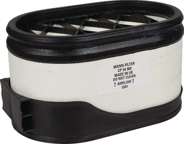 Mann Filter