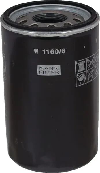 Mann Filter