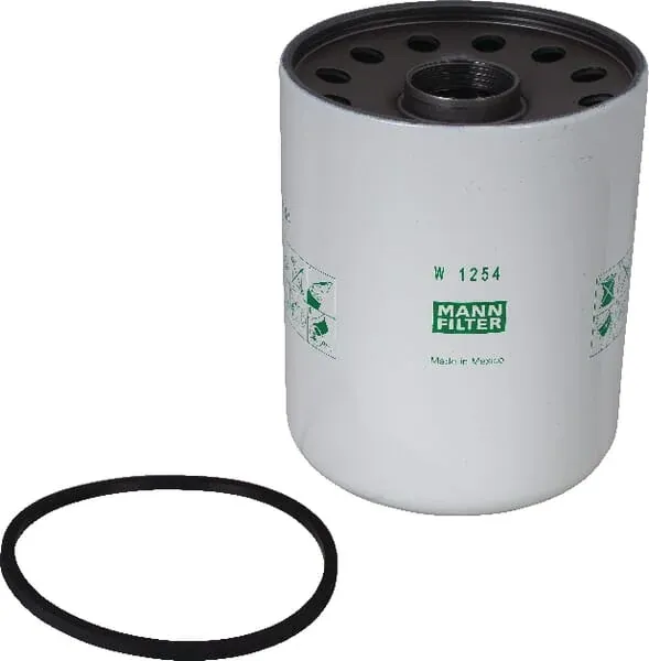 Mann Filter
