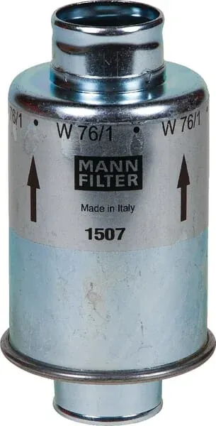 Mann Filter
