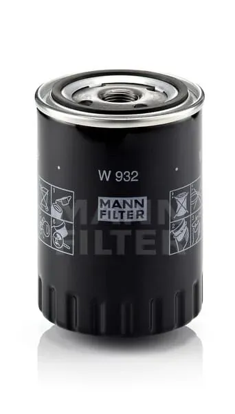 Mann Filter