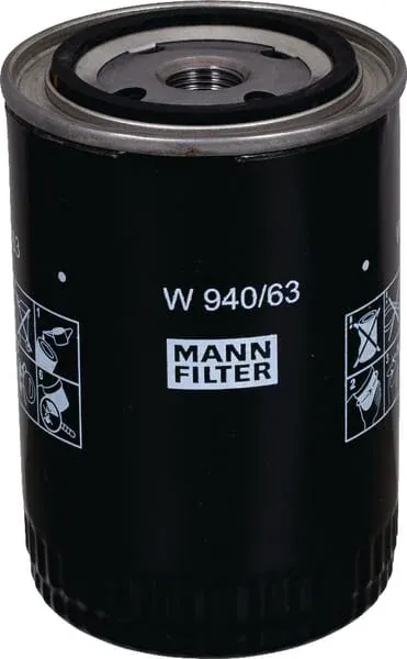 Mann Filter