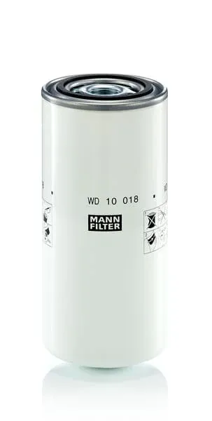 Mann Filter
