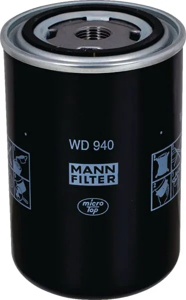 Mann Filter