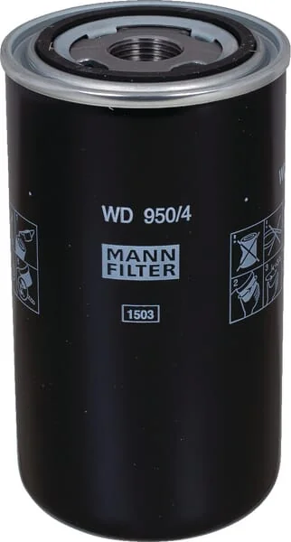 Mann Filter